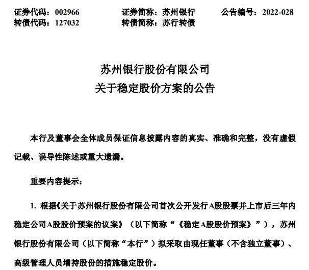 点击看大图 苏州银行:现任董事、高管拟合计增持不低于205.91万元股份